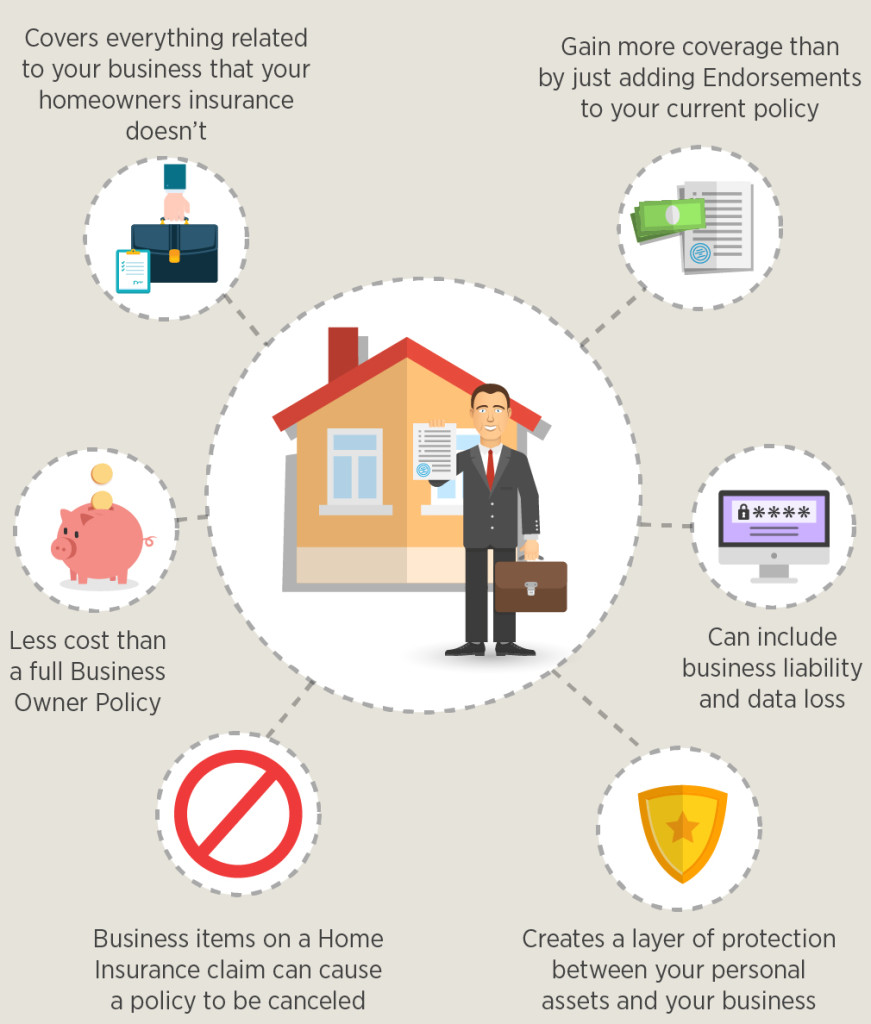 home-based-business-insurance-important